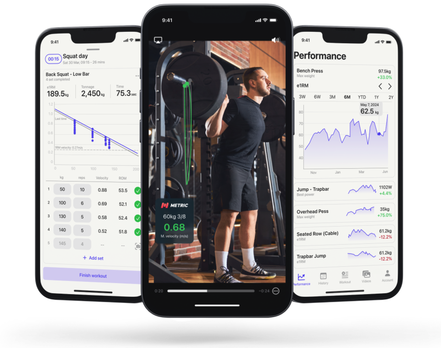 Screenshots of the Metric app