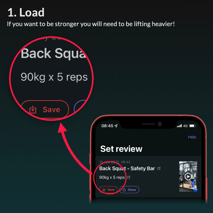 Slide showing app set review highlighting load of 90 kg for 5 reps